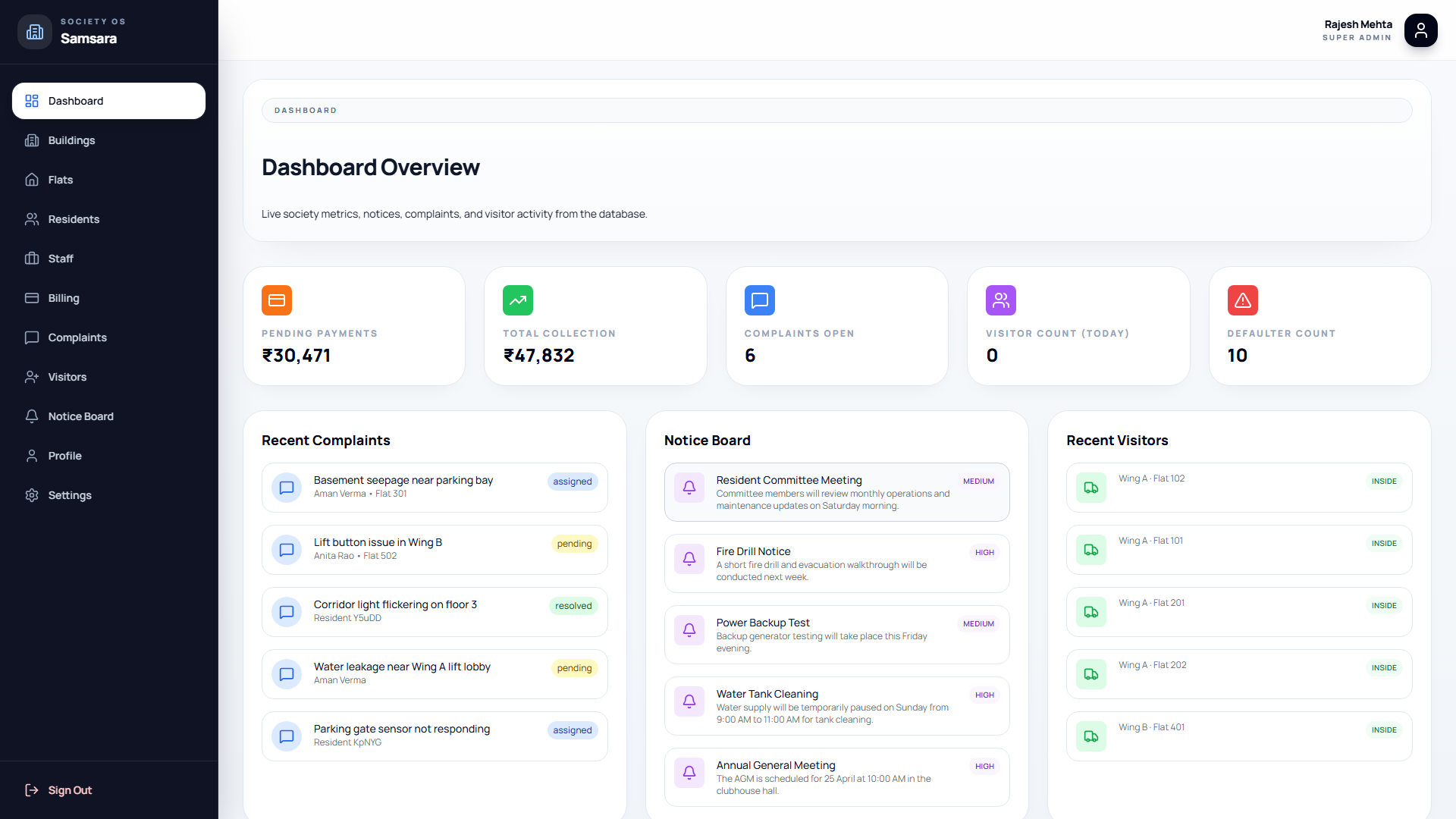 Samsara admin dashboard