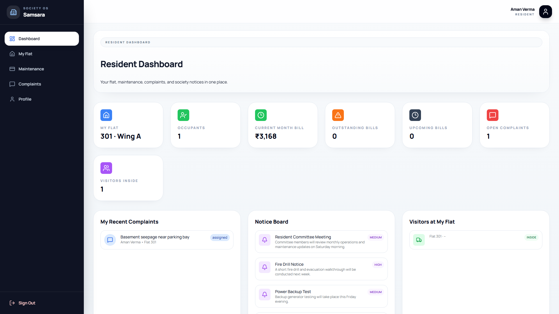 Samsara resident dashboard