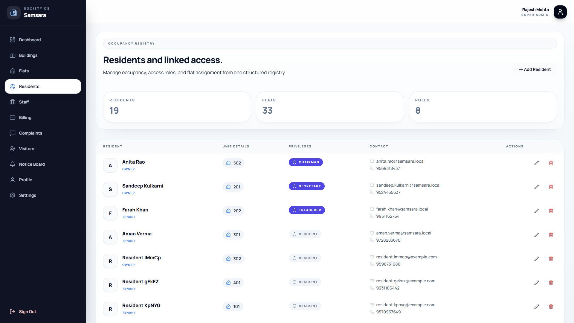 Samsara residents screen